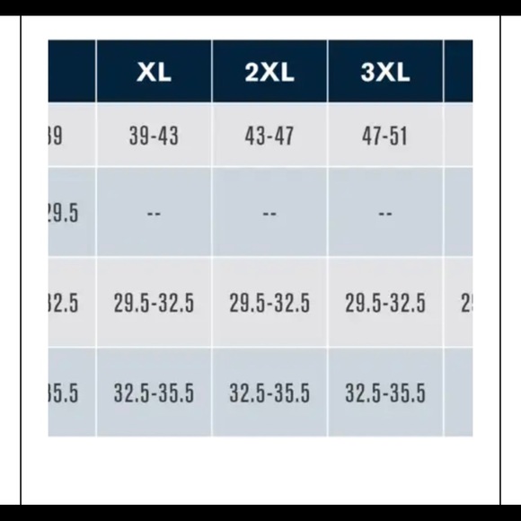 Never worn Propper® Uniform BDU Trouser - Picture 8 of 8